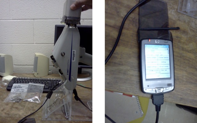 filename.txt ray attachments xrf equipment jjchavez fluorescence