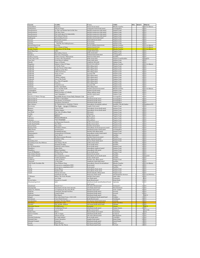 fuck hardcore hibernia porn pussy orig docs excel format catalogue stygian crypt productionsxls