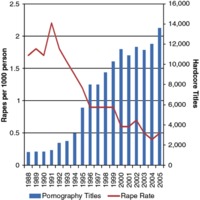 Choise Hardcore P Porn Would untitled evidence based masturbation science porn