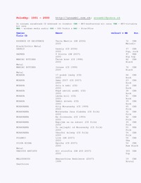 Derby Fuck Hardcore Pinewood Porn Pussy orig docs poloky ansambl poboxsk rtf